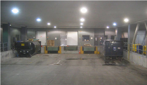 What are the different types of Loading Docks